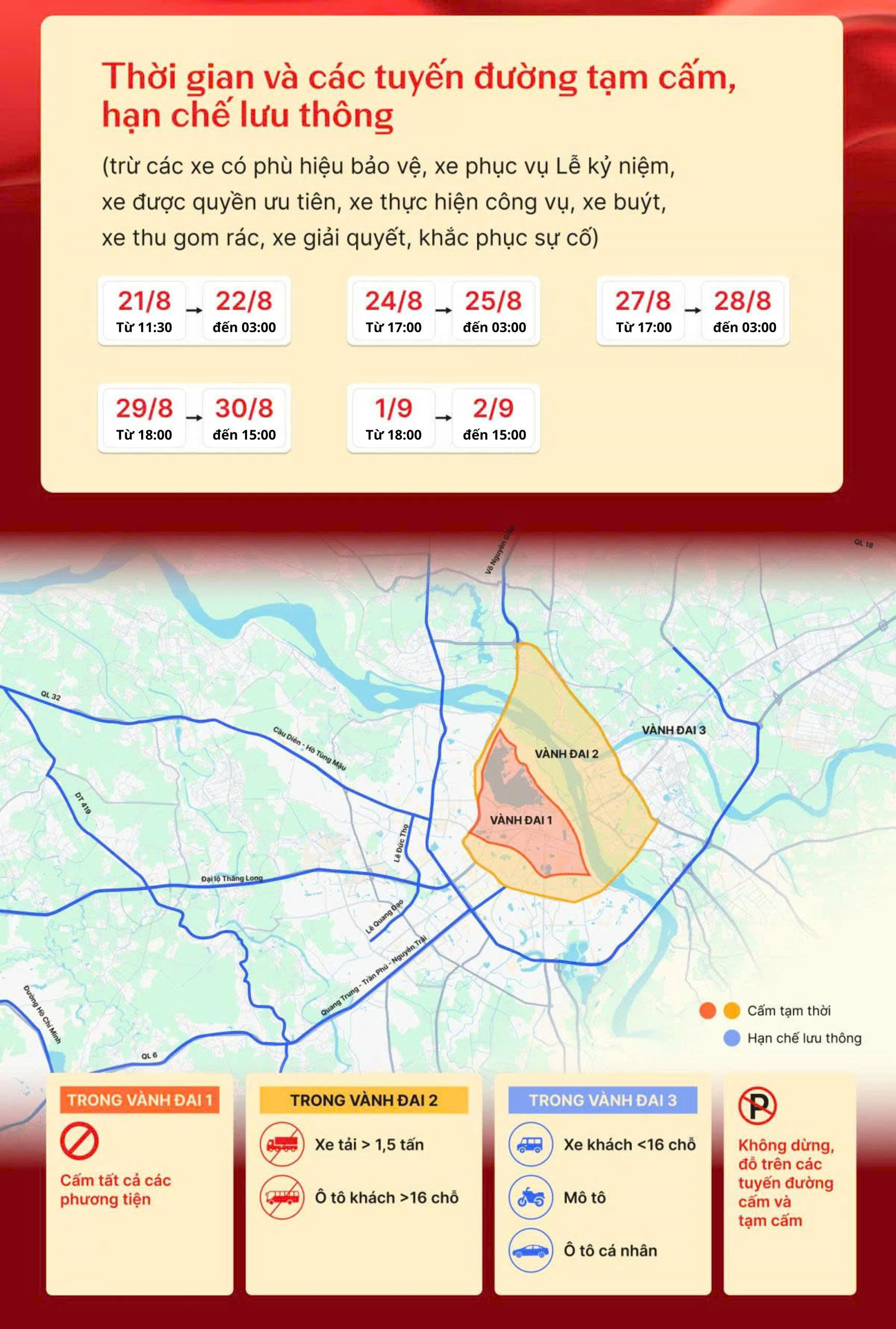 Lịch cấm phương tiện giao thông A80